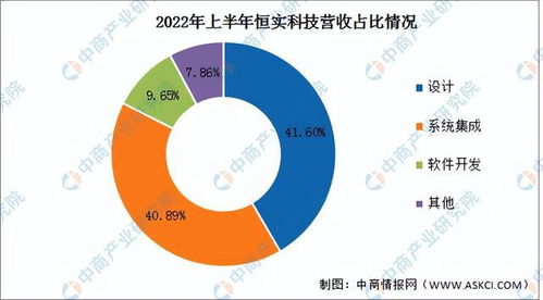 2023年中国虚拟电厂行业市场前景及投资研究报告