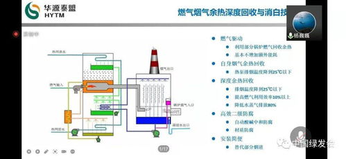 雾霾爆发根本原因是燃煤烟气治理的技术和管理缺陷所致 第三次大气污染精准治理讨论会召开